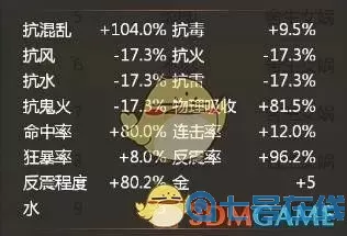 大话手游怎么调抗性