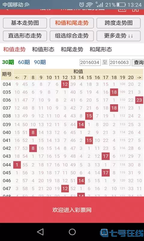 93058好彩论坛三期心出