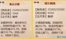 大话手游女鬼装备要求