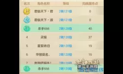 大话手游练功狂人榜