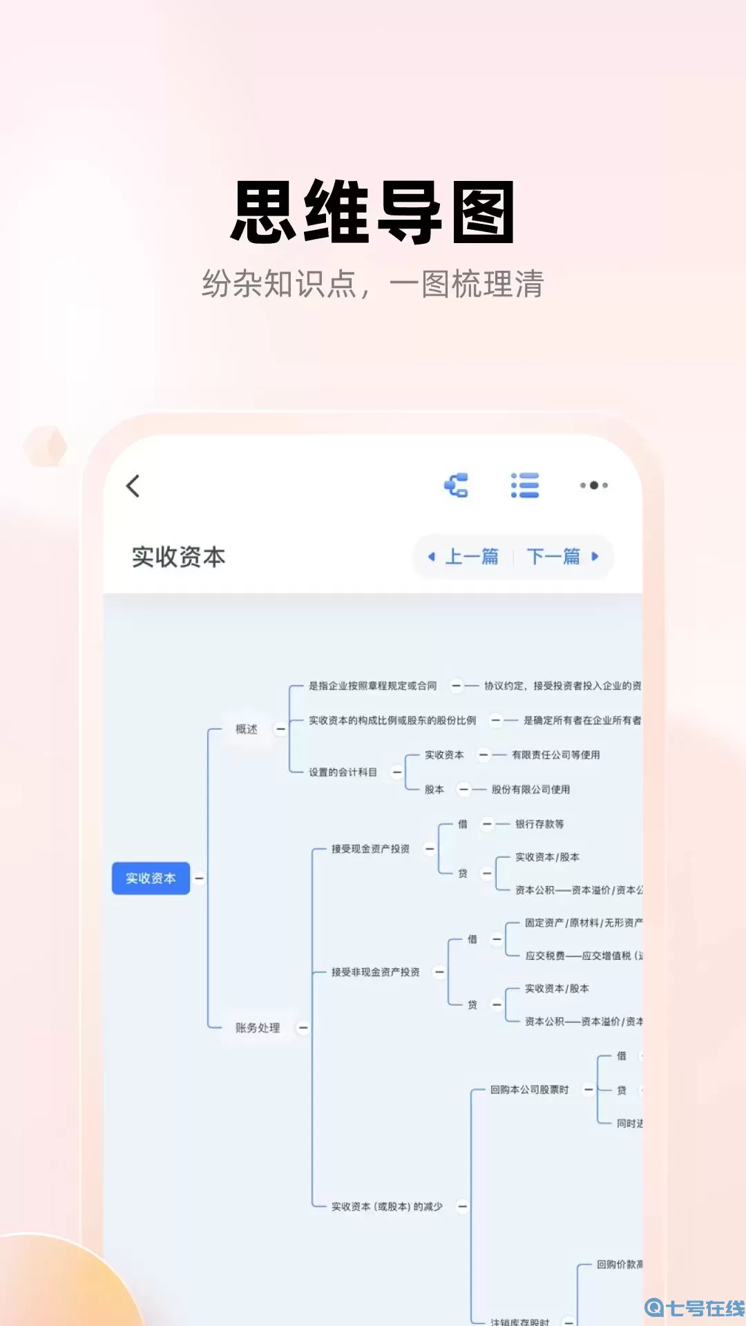 职更鸟课堂下载官方版