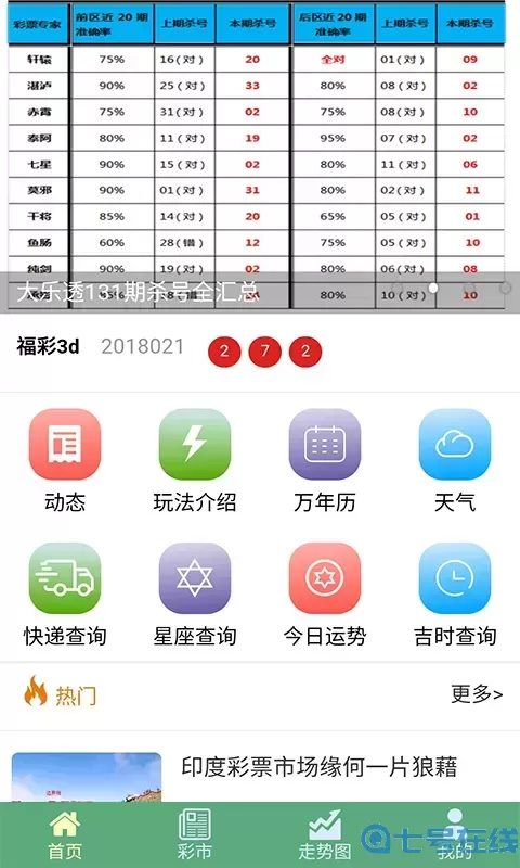 白小姐一肖期期中特开奖2024