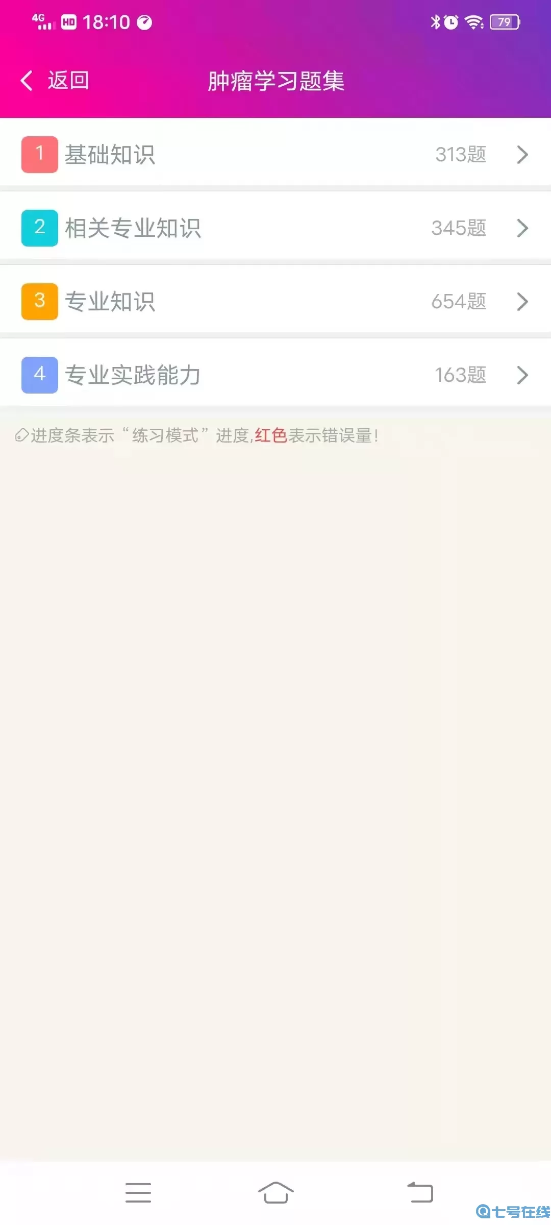 肿瘤学主治医师总题库官方正版下载