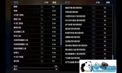 小偷模拟器2感知怎么用