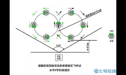 无人机模拟器操作教程