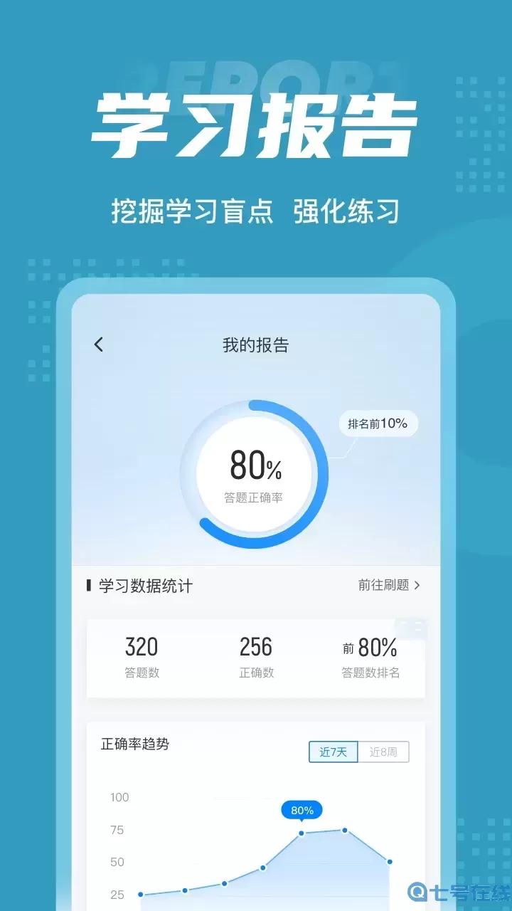 初级审计师考试聚题库软件下载