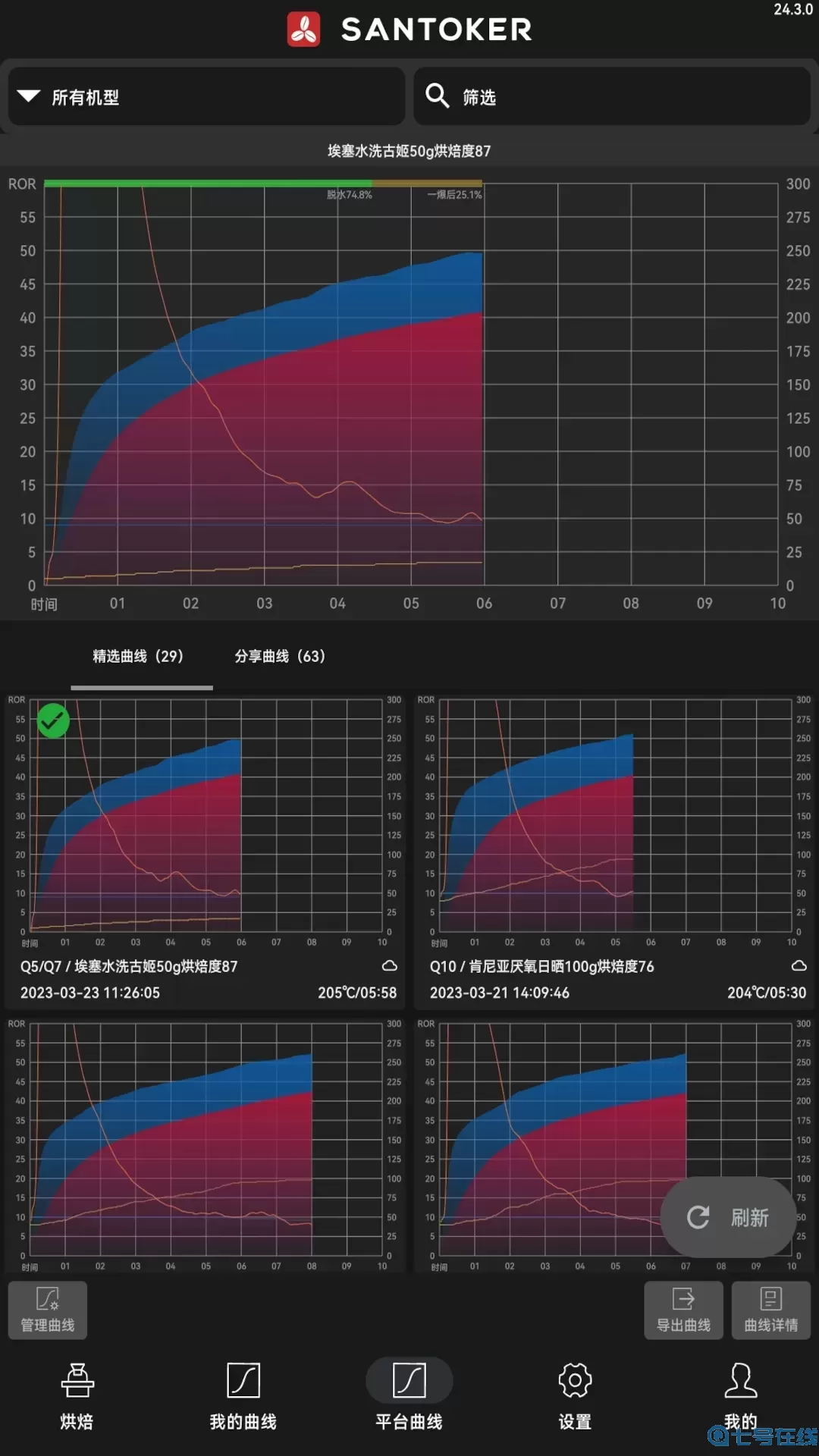 SANTOKER烘豆帮免费版下载