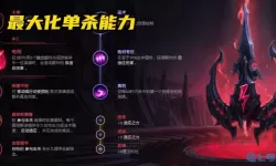 lol焦灼天赋