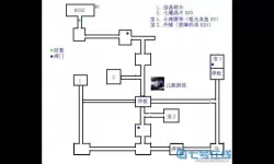 碧之轨迹最强回路搭配
