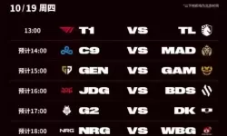 lol世界赛程