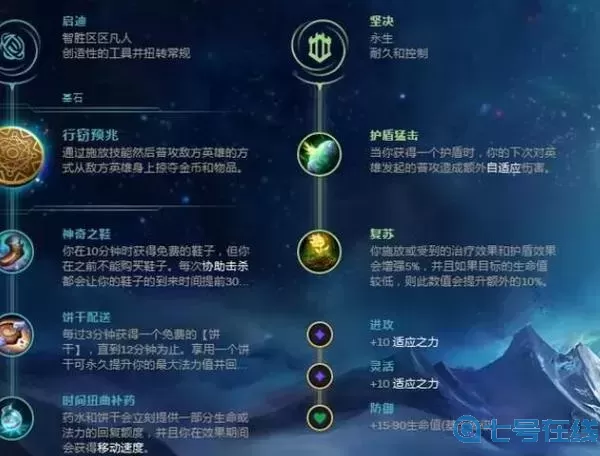 英雄联盟换不了天赋了怎么办