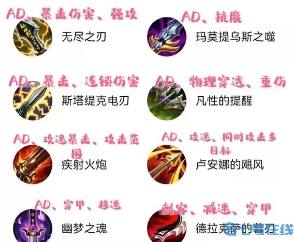 lol攻击力最高的装备