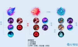lol新手什么时候可以用符文