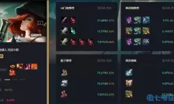 英雄联盟手游出装app