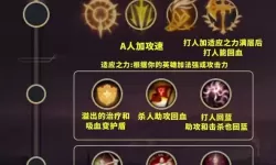 英雄联盟如何自定义符文