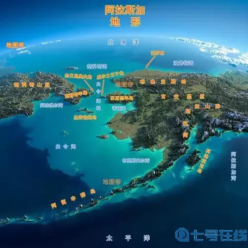 美国的海峡有哪些