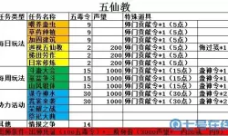 九阴真经门派对应的隐世门派