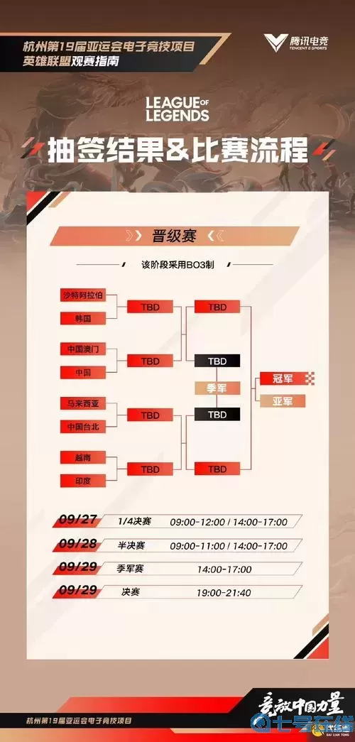 s12英雄联盟赛程