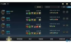 英雄联盟泰坦辅助出装