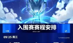 全球总决赛决赛日期