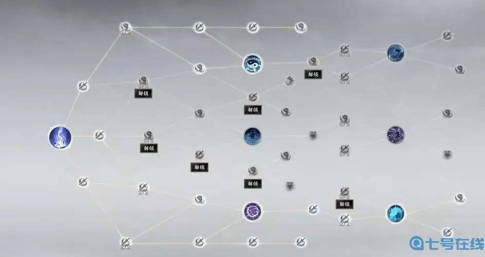 天使魔宗流怎么玩