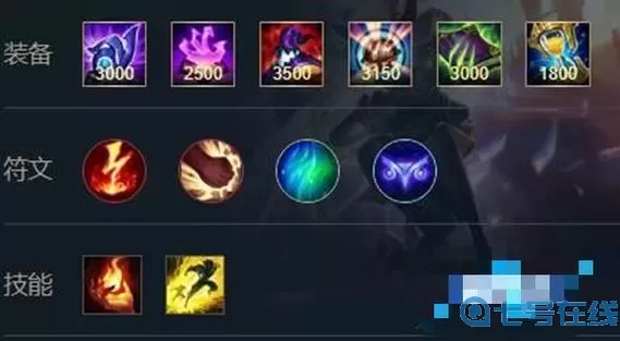 英雄联盟辅助铭文