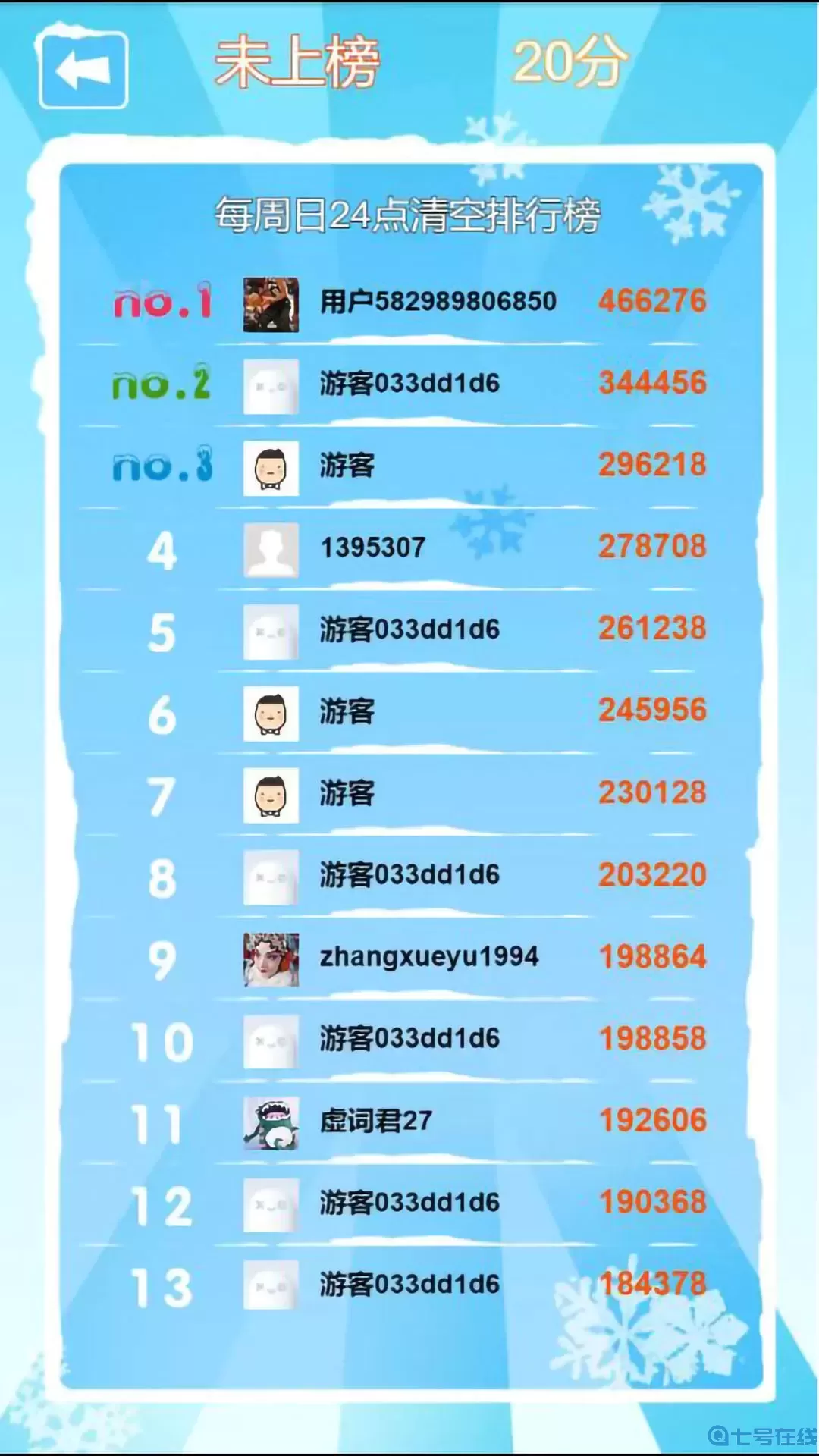 俄罗斯2048手游版下载