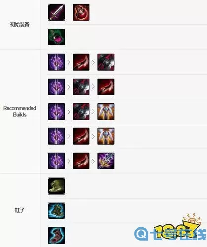 lol杰斯手游出装