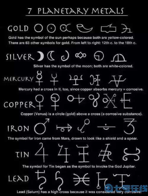 保姆符文天赋树设计