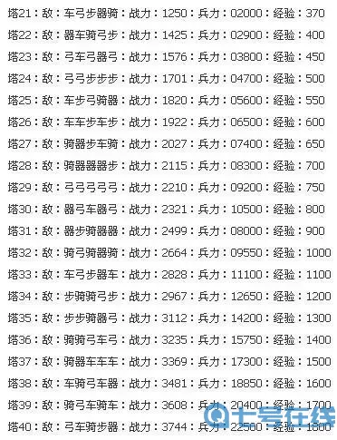 七雄争山重门100怎么过