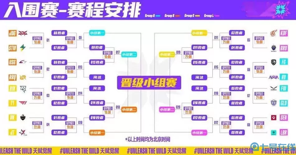 中国lol战队排行榜