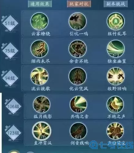 笑傲江湖ol技能最高叠几层