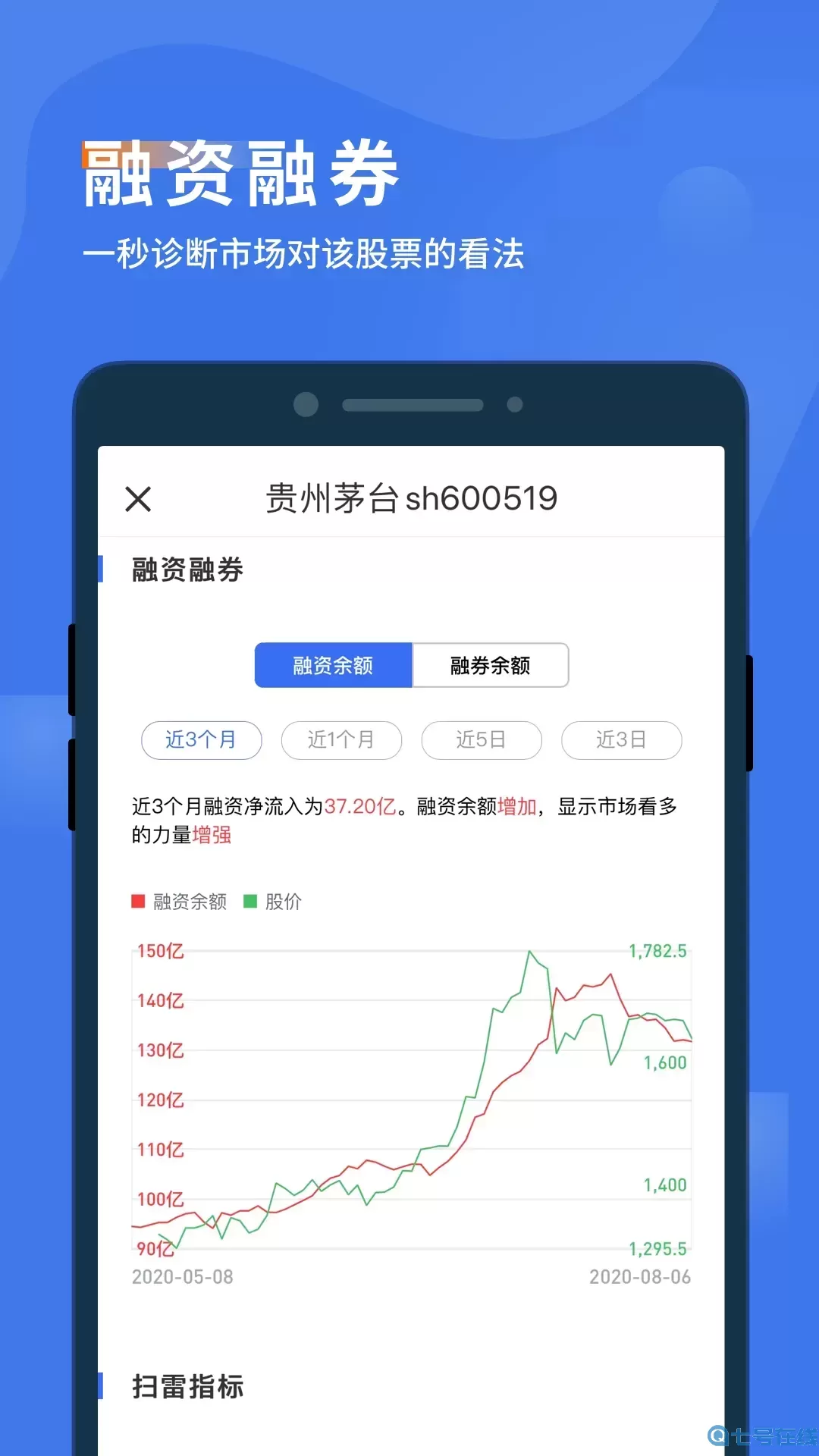 诊股宝手机版下载