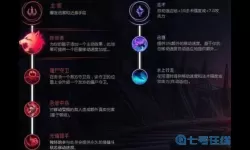 盲僧出装天赋  l