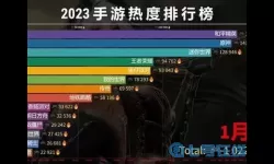 手游排行榜2021前十名