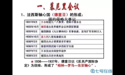 第二次世界大战发生于哪一年