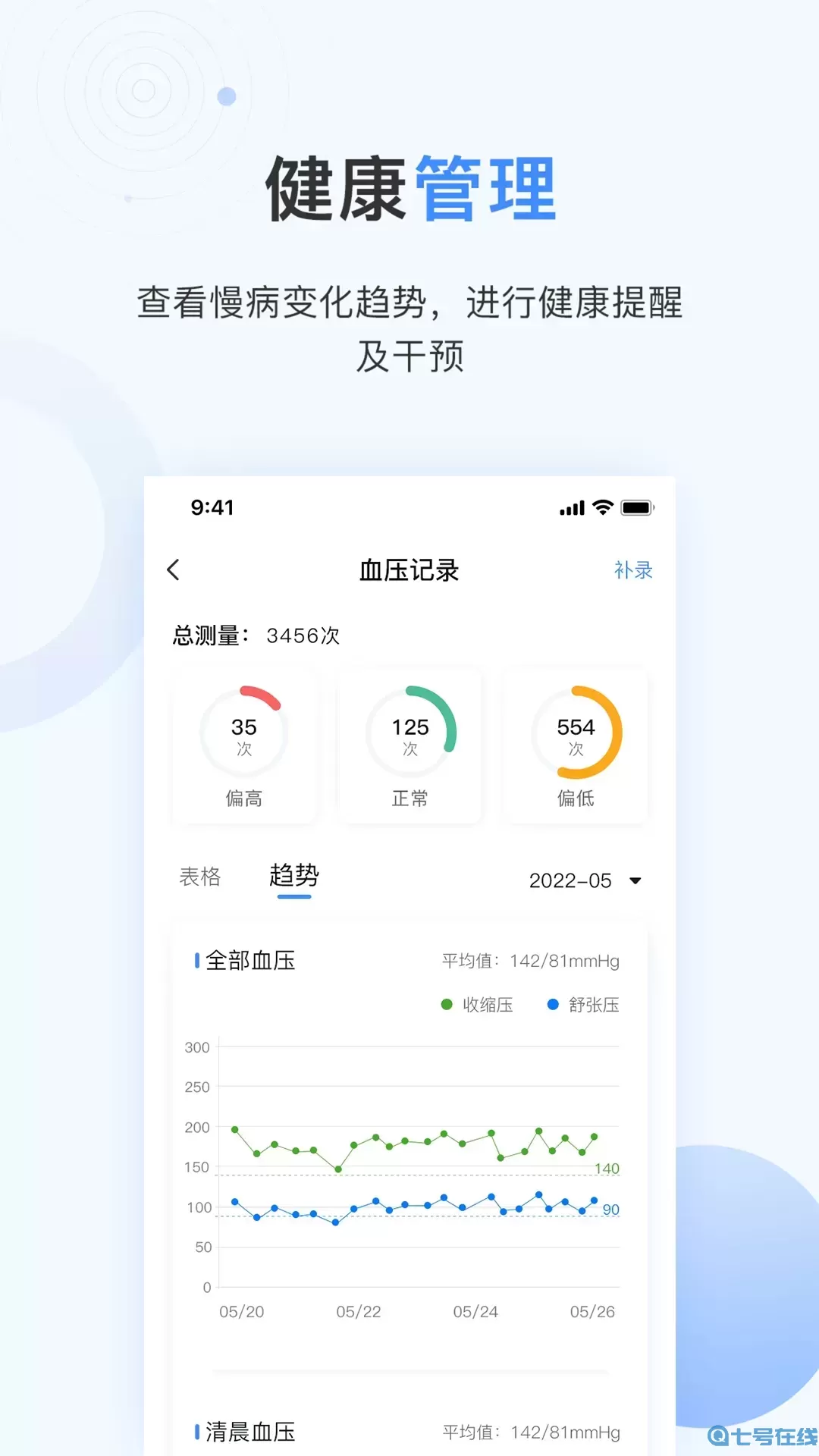 关小爱医生版app安卓版