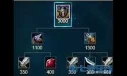 lol暴击装备大全