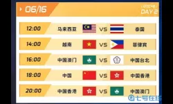 2024英雄联盟中国队有哪些