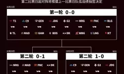 s13总决赛日期公布