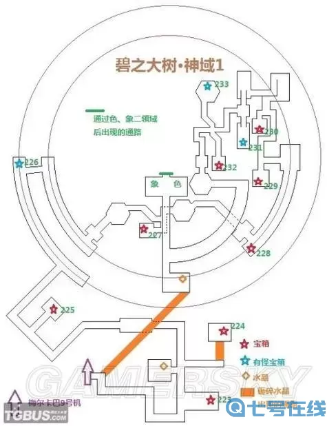 碧之轨迹全家具收集