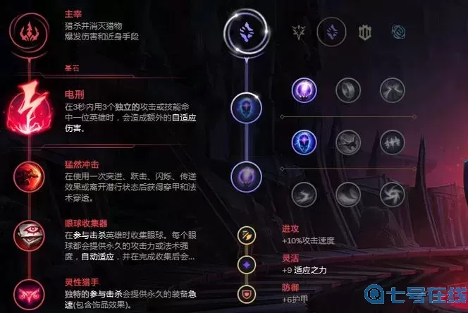 lol有符文系统吗