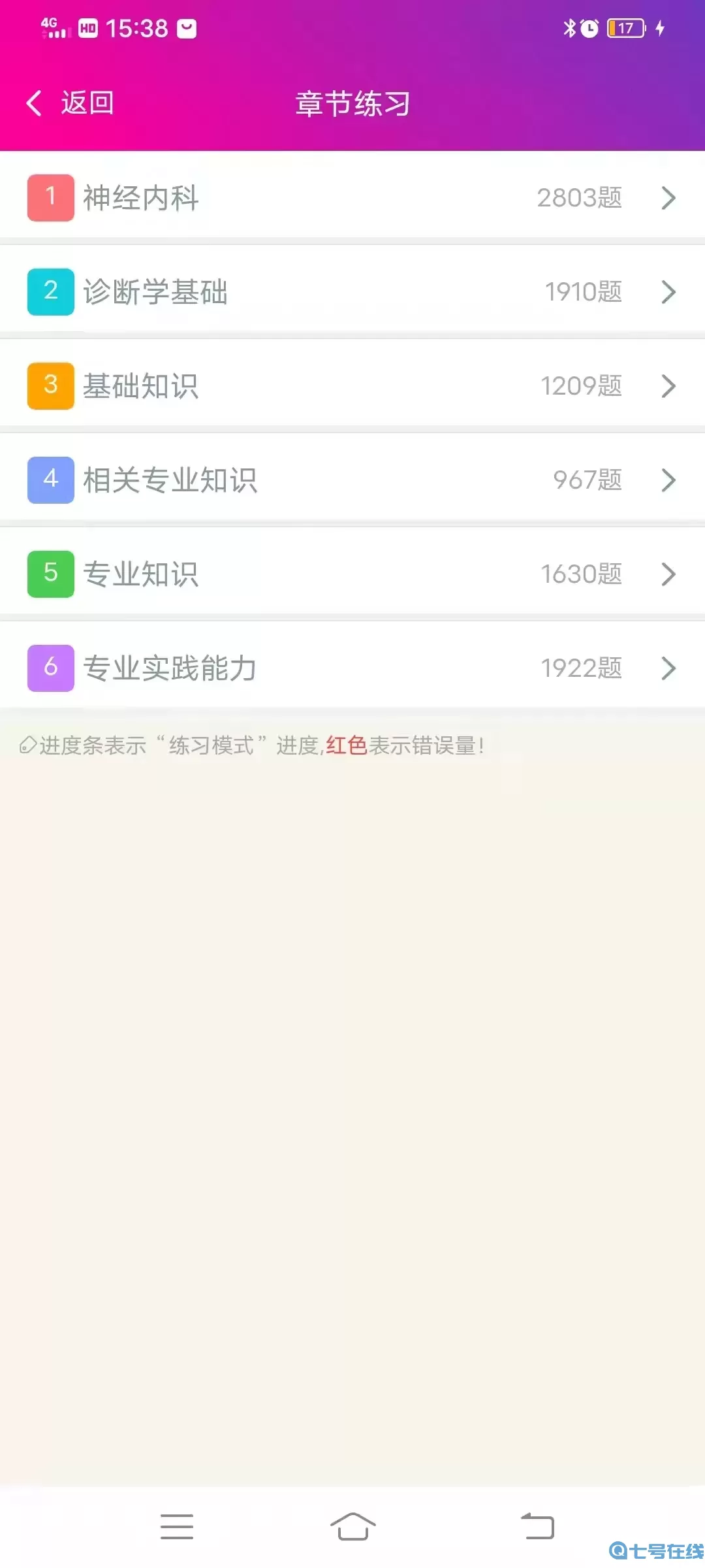 神经内科主治医师总题库下载安卓