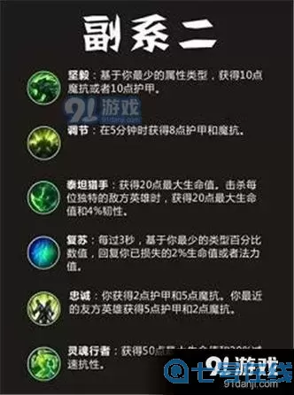 lol手游符文详解