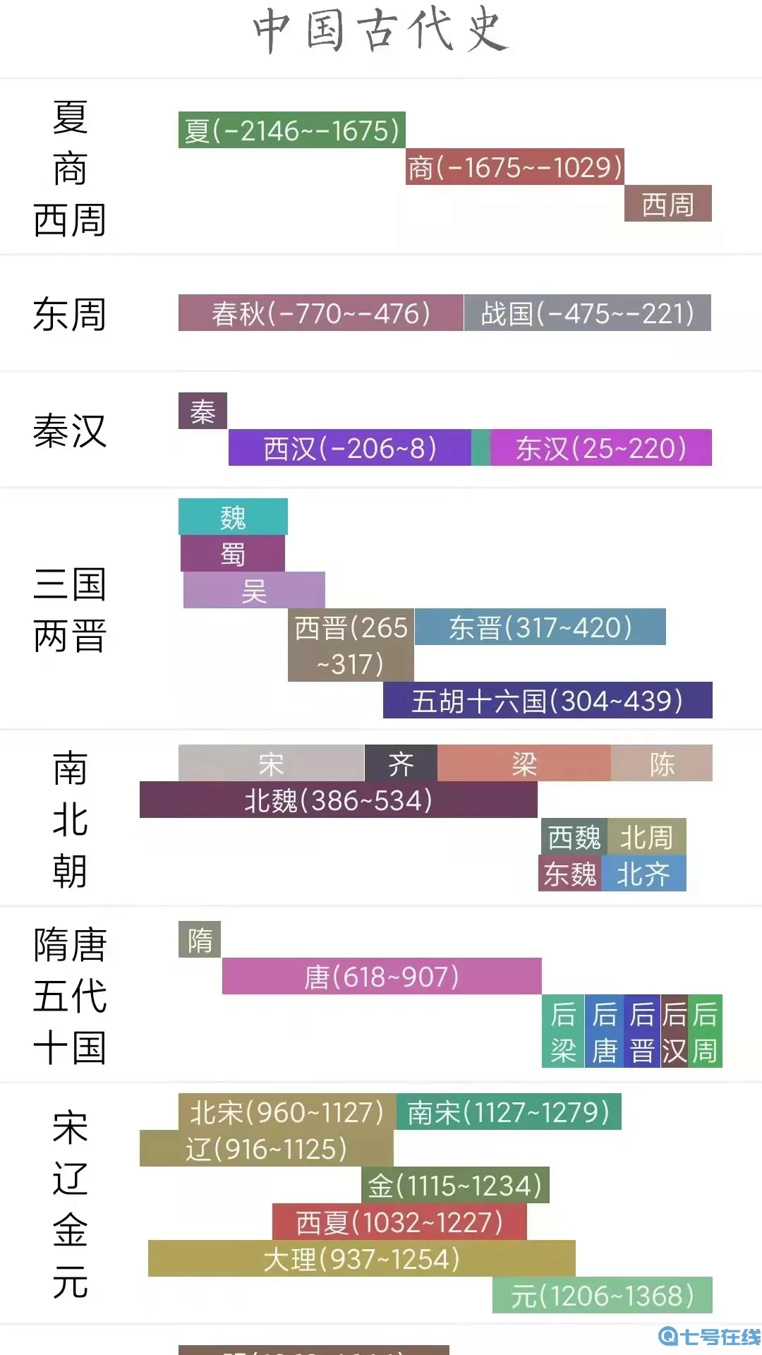 国学与历史下载最新版