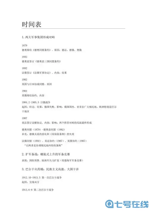 一战二战的时间及起因