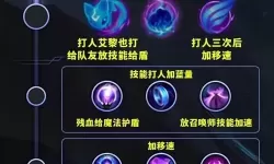 法师用什么符文