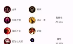 lol魔抗为什么没有护甲高