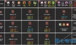 ff14种族职业搭配