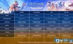 零之轨迹详细图文攻略游民星空